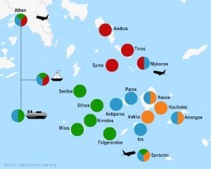 Kykladen Inseln Inselhopping griechische Inseln