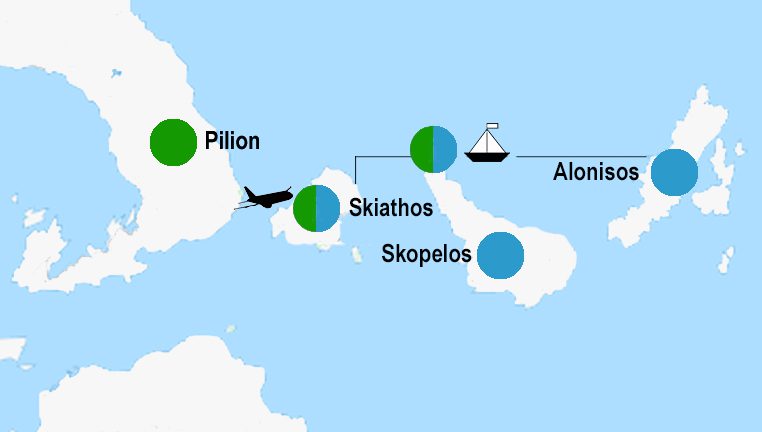 Griechische Sporaden Inseln