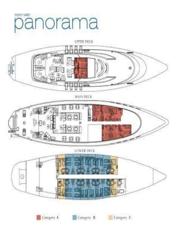 Deckplan Panorama für Griechenland Kreuzfahrt