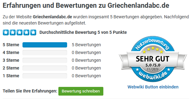 Bewertungen über Griechenland Reisen Dimitrios Zachos