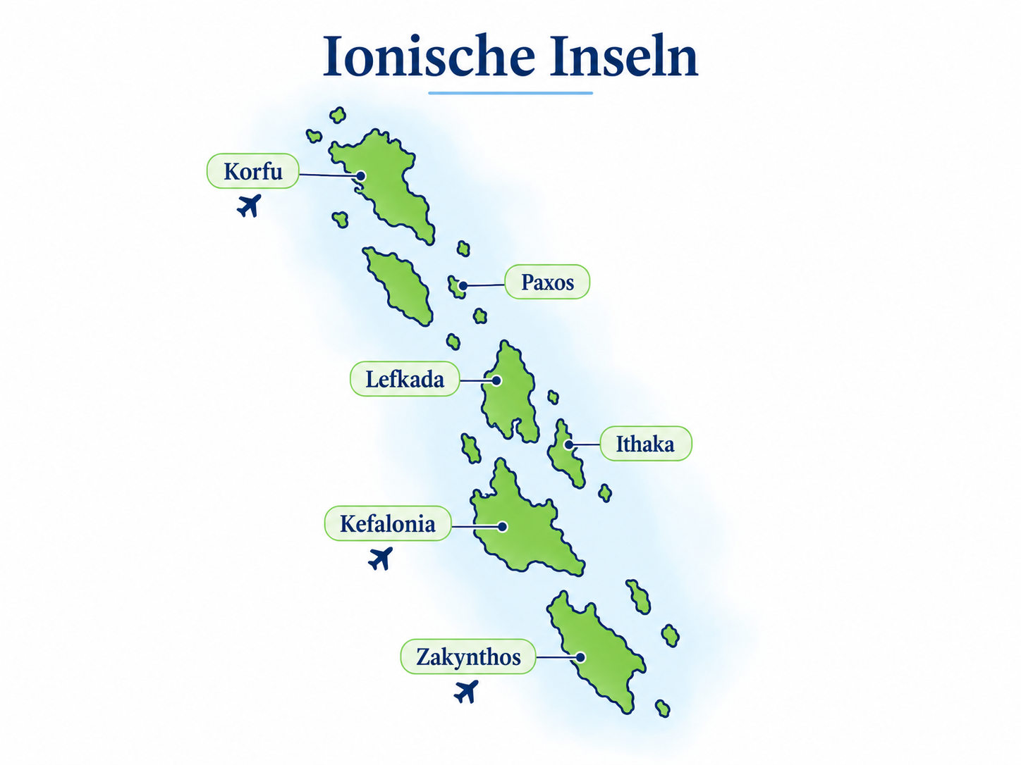 Zwischen Korfu und Zakynthos sind diese grünen Inseln mit dem unfassbar schönen Farbenspiel des Meeres ein Traum für jeden Gast.